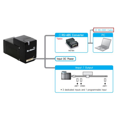 CGNR-C-002F RS-232C Kabel 2m
