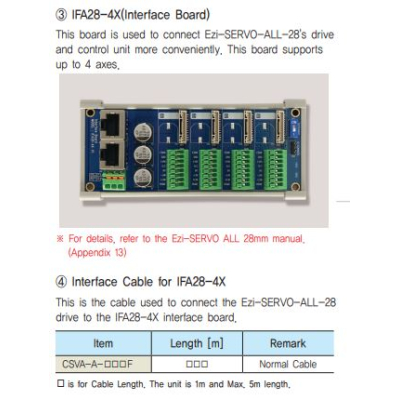 CSVA-A-001F Interface Kabel 1m