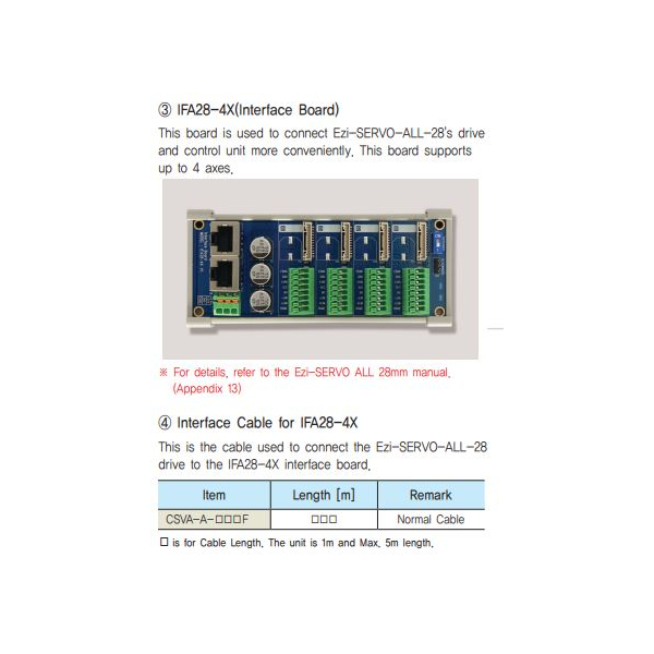 CSVA-A-003F Interface Kabel 3m
