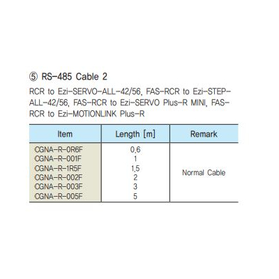 CGNA-R-003F RS-485 Kabel 2 3m