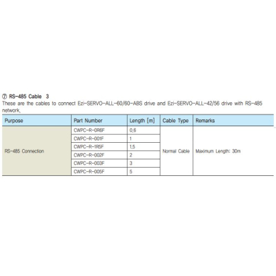CWPC-R-002M RS-485 Kabel 3 2m