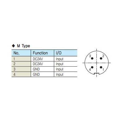 CWPA-P-001F Power Kabel 1m (M TYPE)