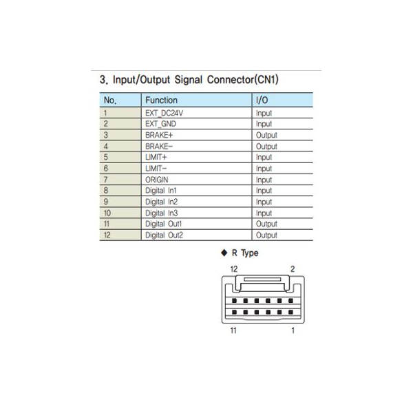 CSEM-S-002M Signal Kabel 2m (M TYPE)