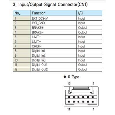 CSER-S-005M Signal Kabel 5m (R TYPE)