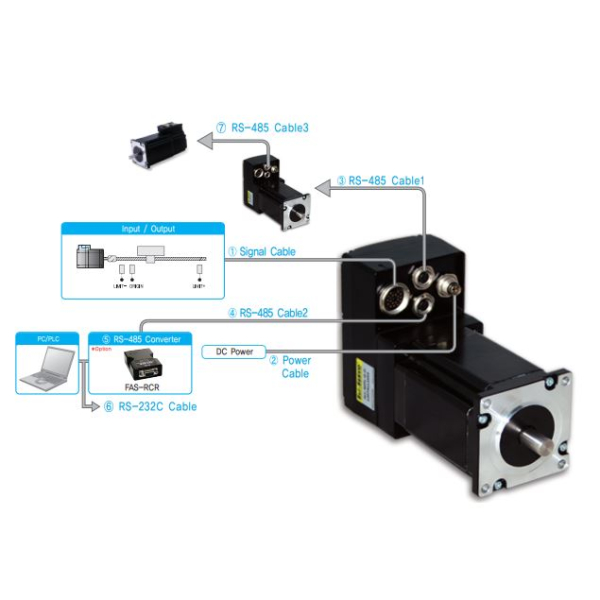 EZI-SERVO-ALL-60-L-A-PN40