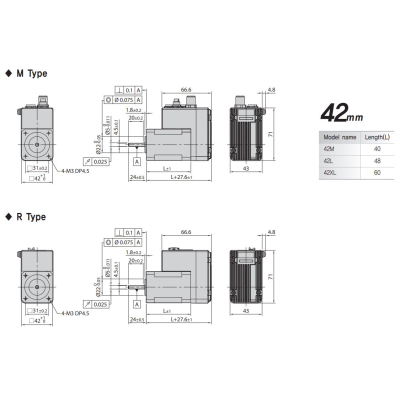 EZI-SERVOII-EC-ALL-42-L-A-M