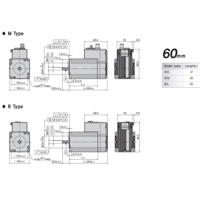 EZI-SERVOII-EC-ALL-60-S-B-M