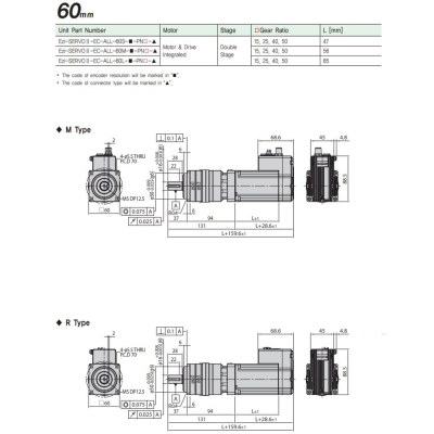 EZI-SERVOII-EC-ALL-60-S-A-PN25-M