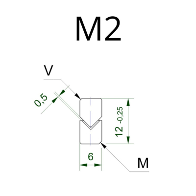 M2