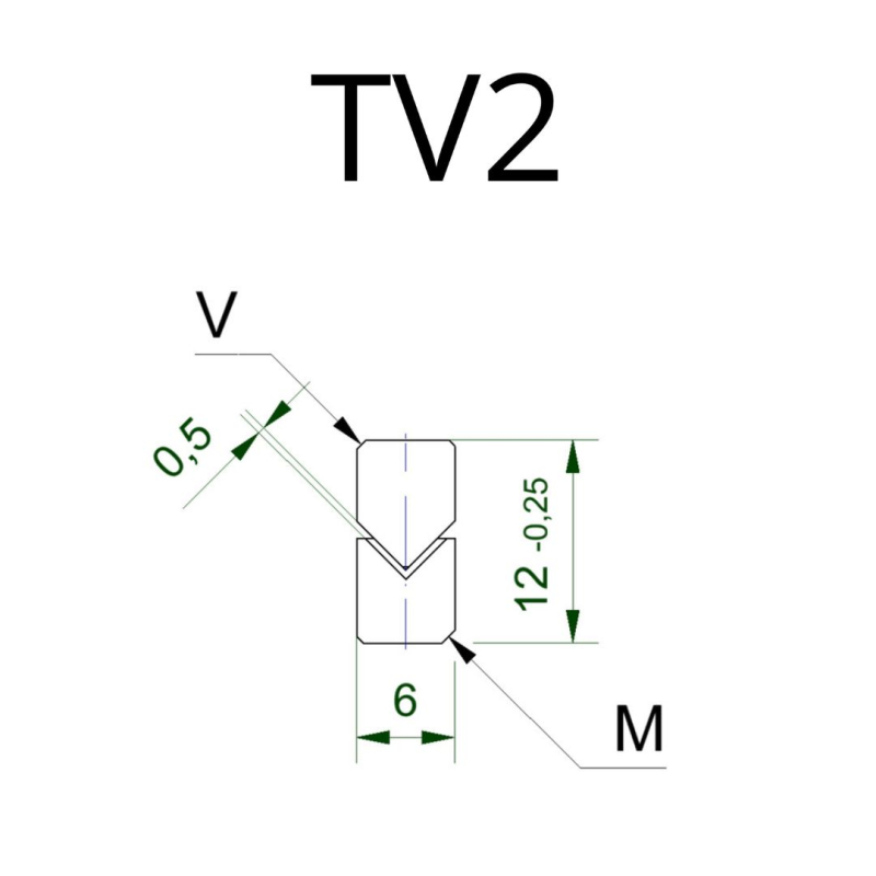 TV2